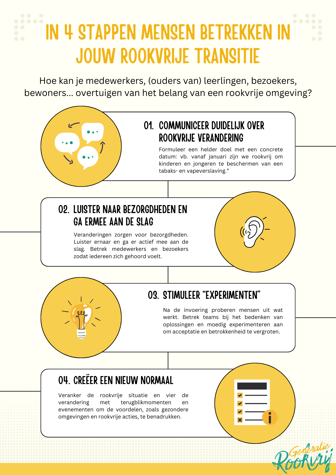 Hoe omgaan met weerstand rookverbod en rookvrije terreinen